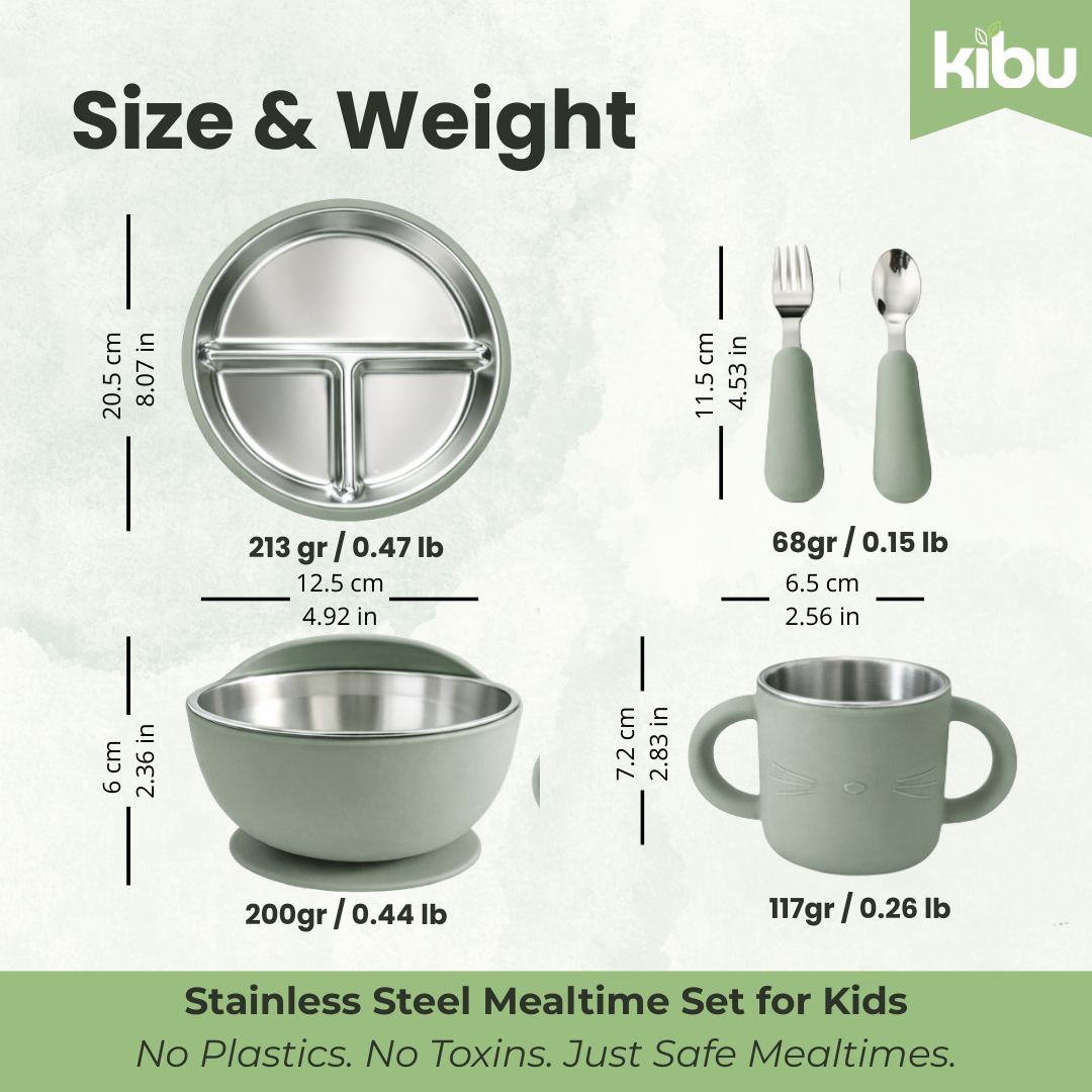 Stainless Steel Baby Feeding Set with Silicone Suction – Plate, Bowl, Cup, Spoon & Fork