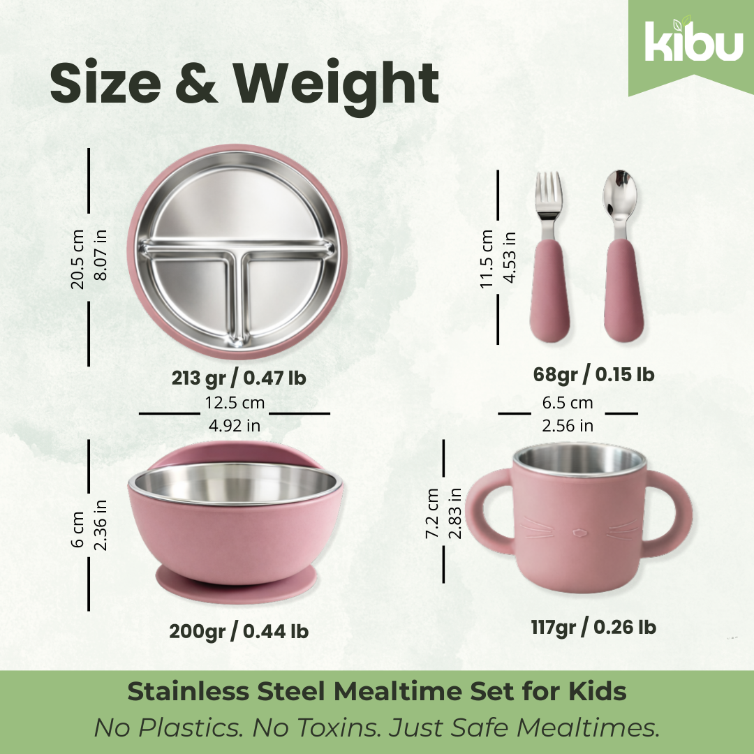 Stainless Steel Baby Feeding Set with Silicone Suction – Plate, Bowl, Cup, Spoon & Fork